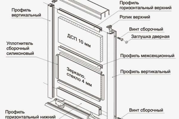 Скачать кракен тор