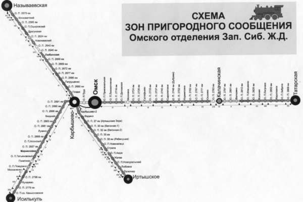 Кракен наркологический