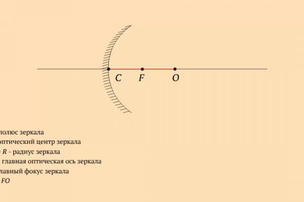 Как зайти на кракен через тор